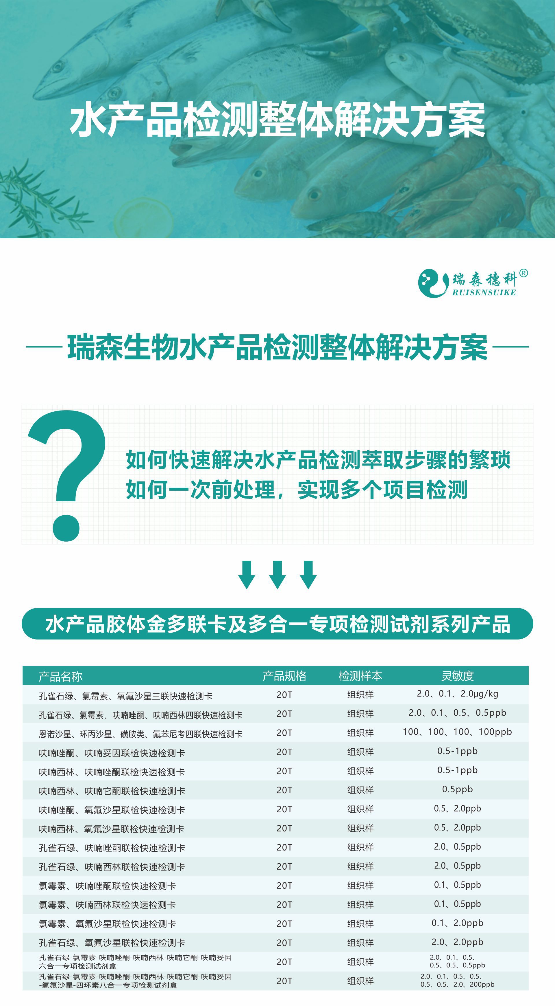 1780377931511887.jpg 水产品整体解决方案01.jpg